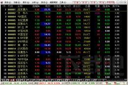 广发证券金融终端,广发证券金融终端下载,广发证券金融终端官方下载