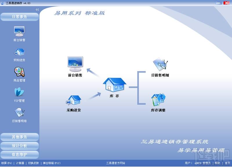 三易通母婴用品店管理软件(母婴用品销售软件),三易通母婴用品店管理软件(母婴用品销售软件)下载,三易通母婴用品店管理软件(母婴用品销售软件)官方下载