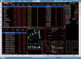 新东风交易大师,新东风交易大师下载,新东风交易大师官方下载