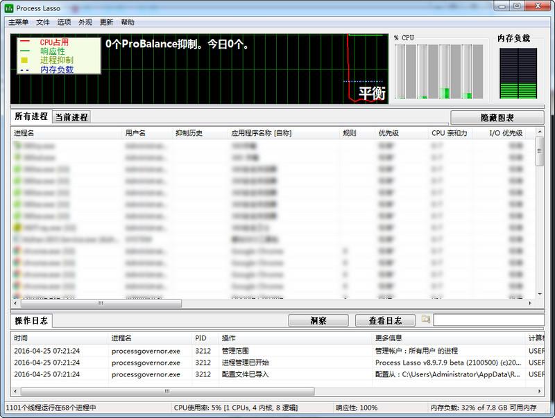 Process Lasso,Process Lasso简体中文版