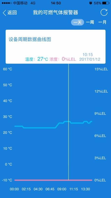 三江智慧云app下载,三江智慧云安卓版