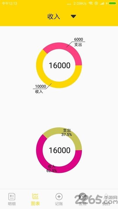 小蜜蜂记账app下载,小蜜蜂记账,记账app